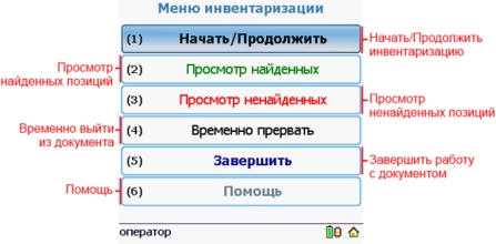 Меню программы на терминале