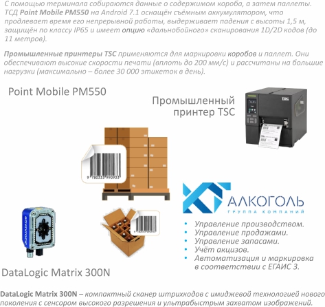 ЕГАИС для производителей.jpg